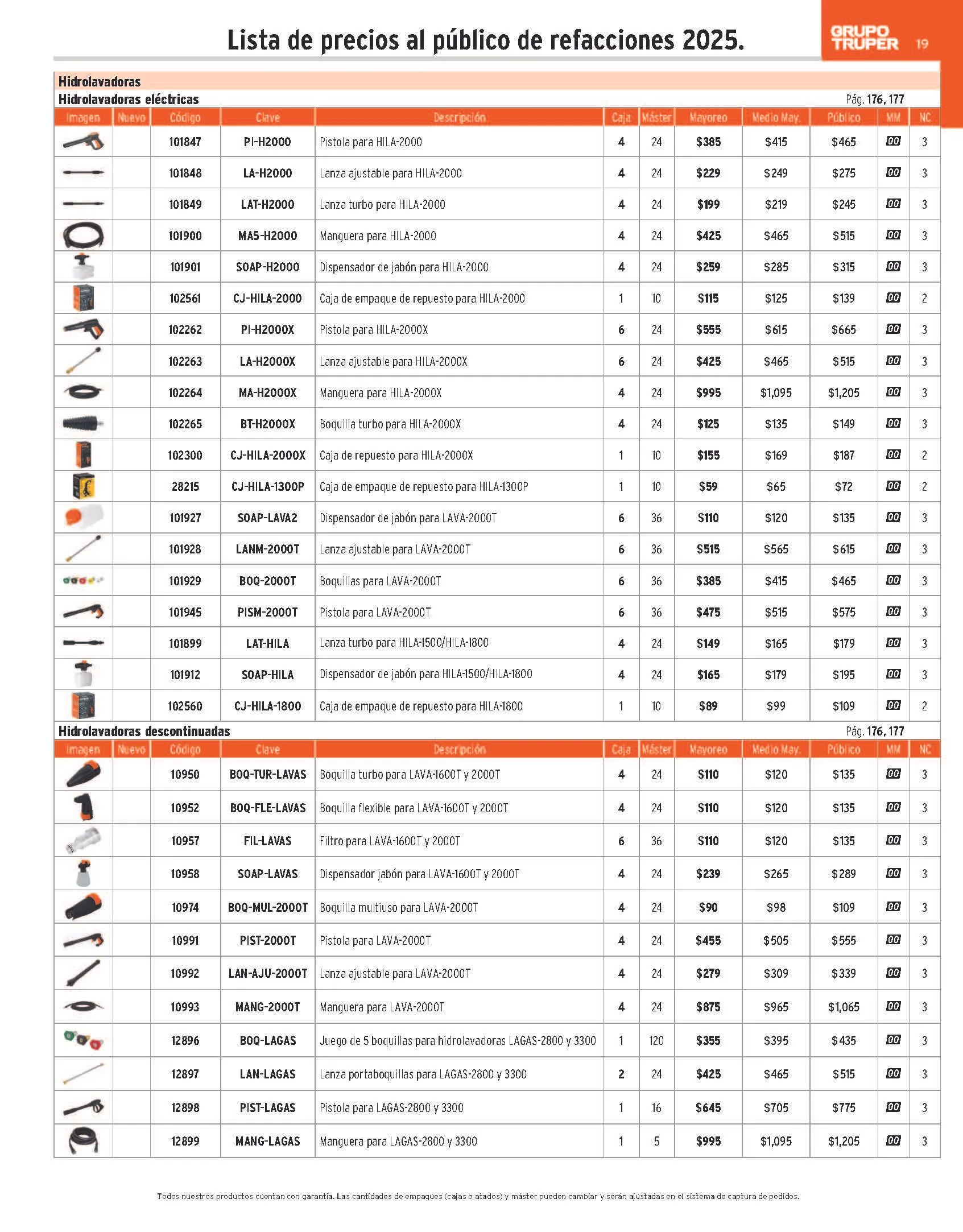 Catálogo de Truper Catálogo de refacciones 23 de abril al 30 de junio 2025 - Pagina 19
