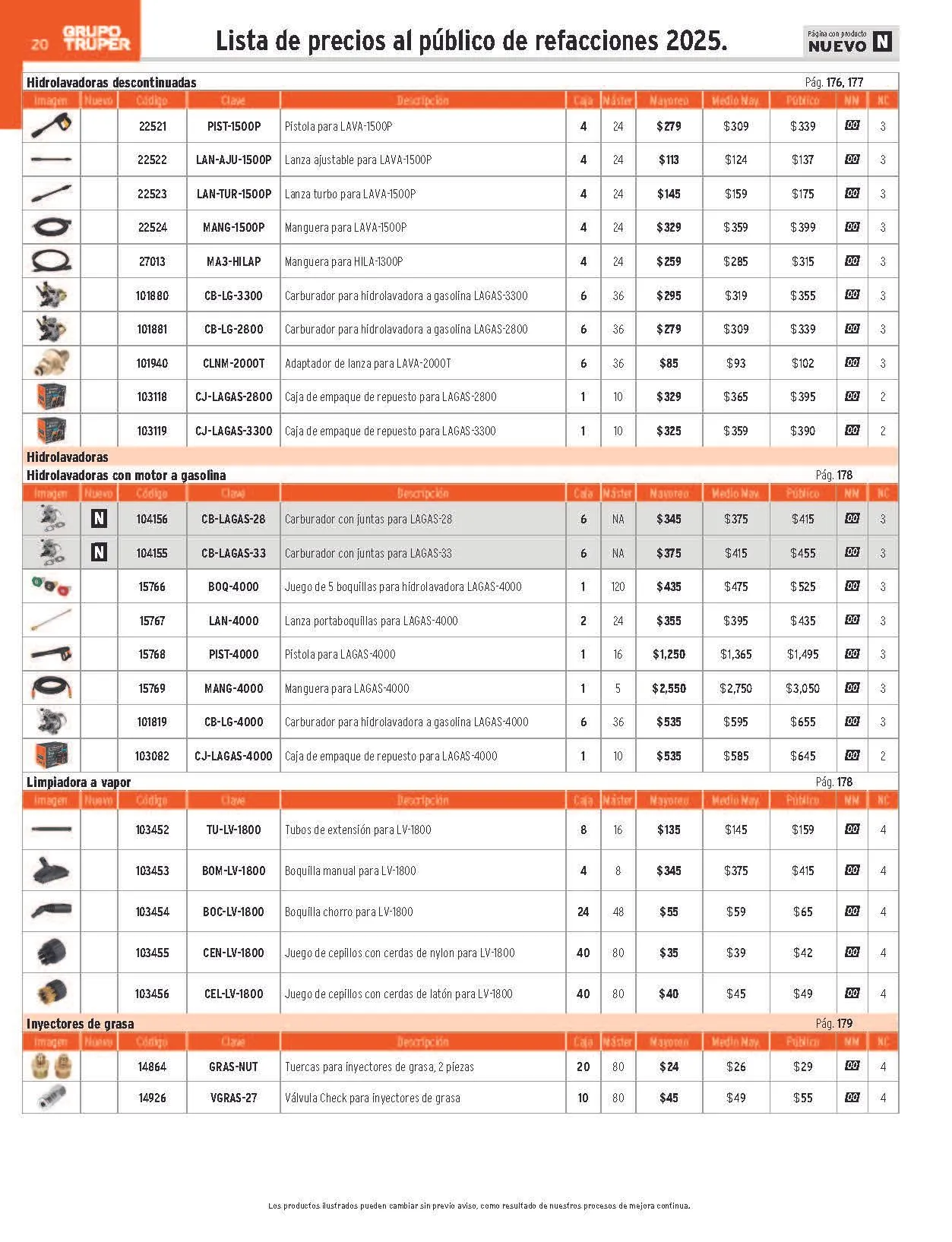 Catálogo de Truper Catálogo de refacciones 23 de abril al 30 de junio 2025 - Pagina 20