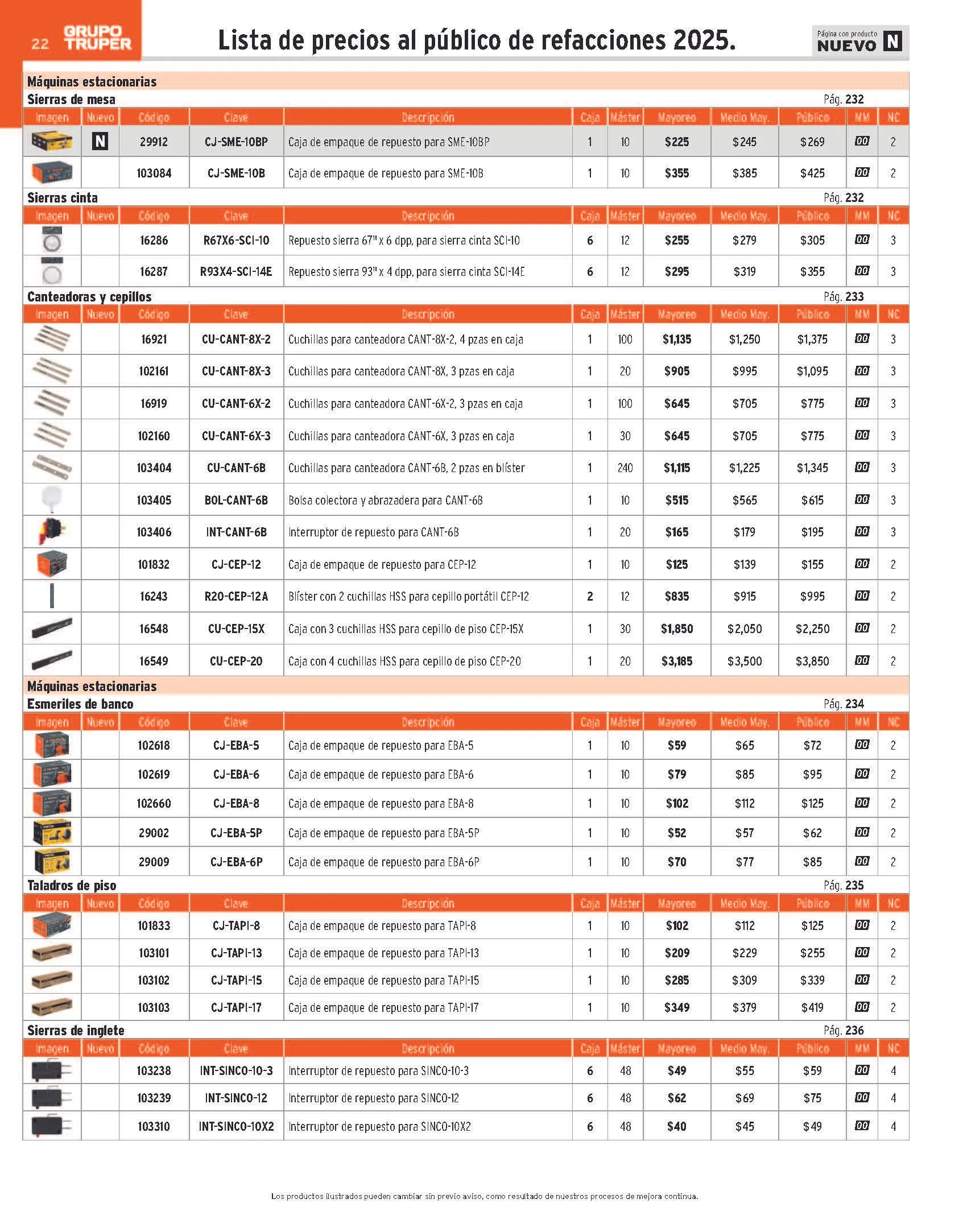 Catálogo de Truper Catálogo de refacciones 23 de abril al 30 de junio 2025 - Pagina 22