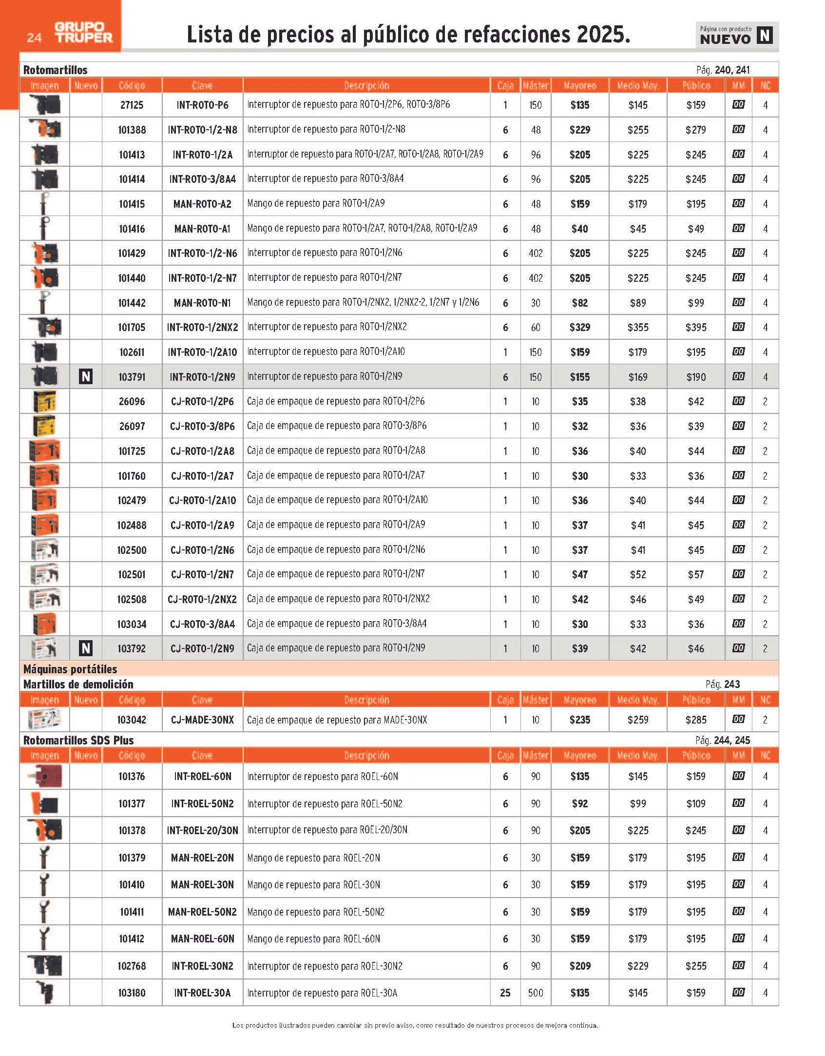 Catálogo de Truper Catálogo de refacciones 23 de abril al 30 de junio 2025 - Pagina 24