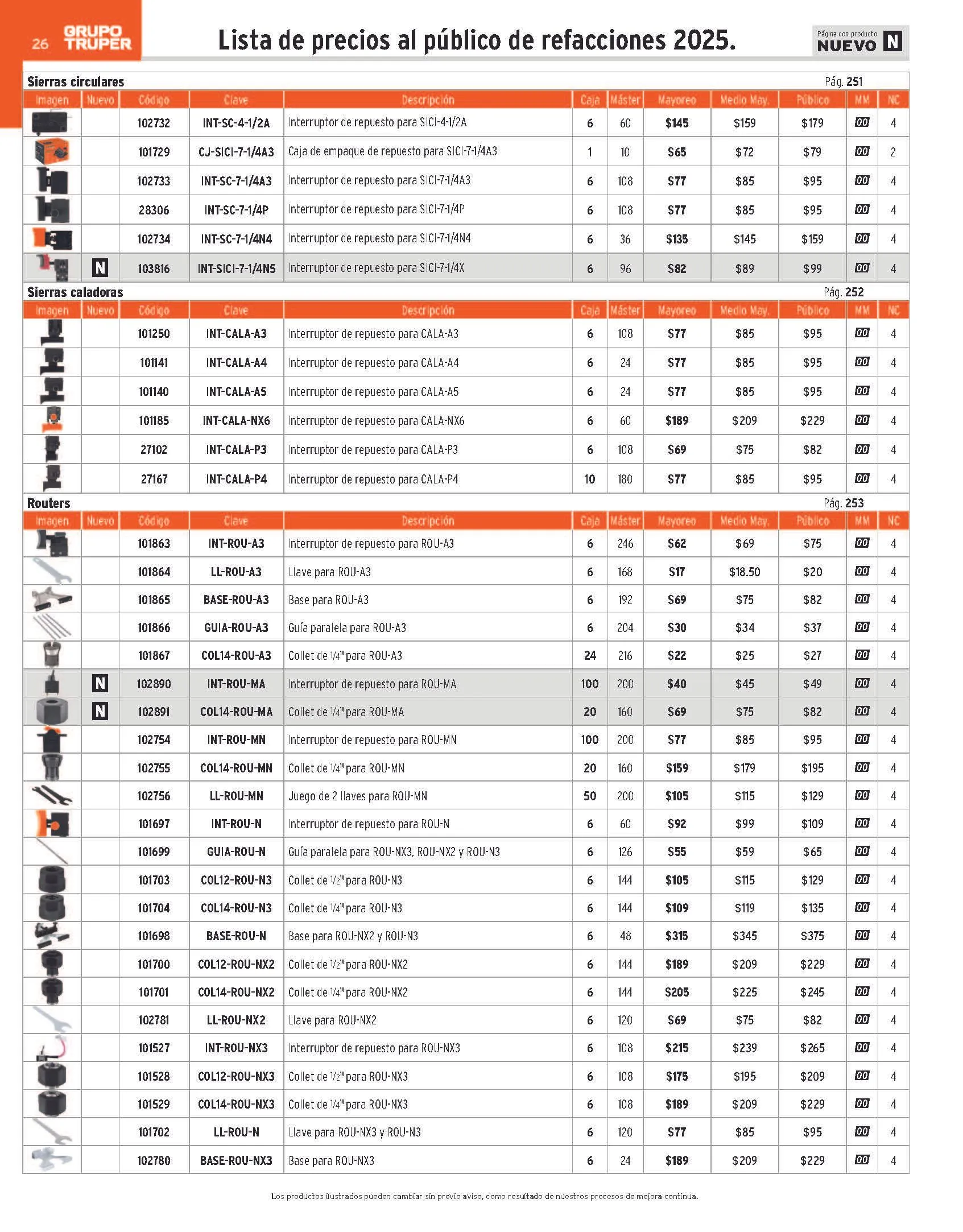 Catálogo de Truper Catálogo de refacciones 23 de abril al 30 de junio 2025 - Pagina 26