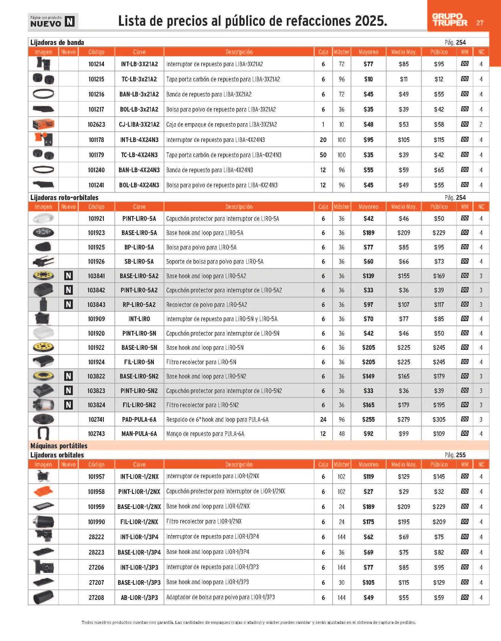 Catálogo de Truper Catálogo de refacciones 23 de abril al 30 de junio 2025 - Pagina 27