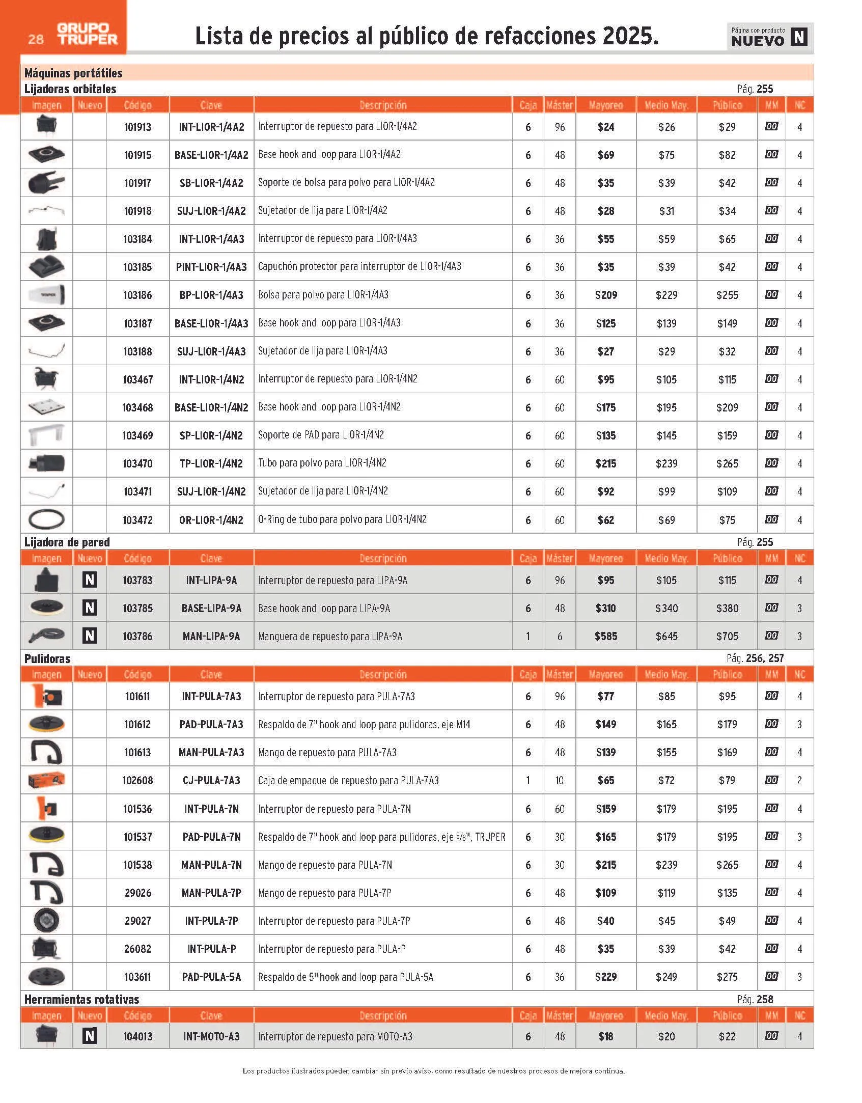 Catálogo de Truper Catálogo de refacciones 23 de abril al 30 de junio 2025 - Pagina 28