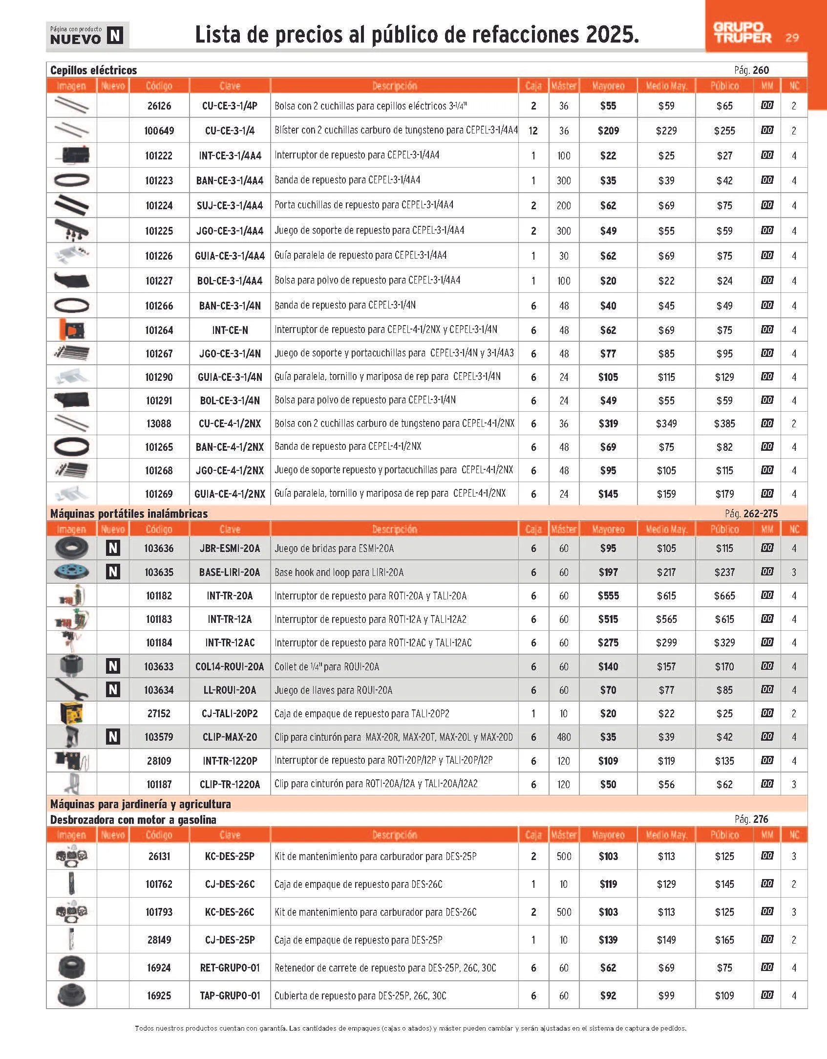 Catálogo de Truper Catálogo de refacciones 23 de abril al 30 de junio 2025 - Pagina 29