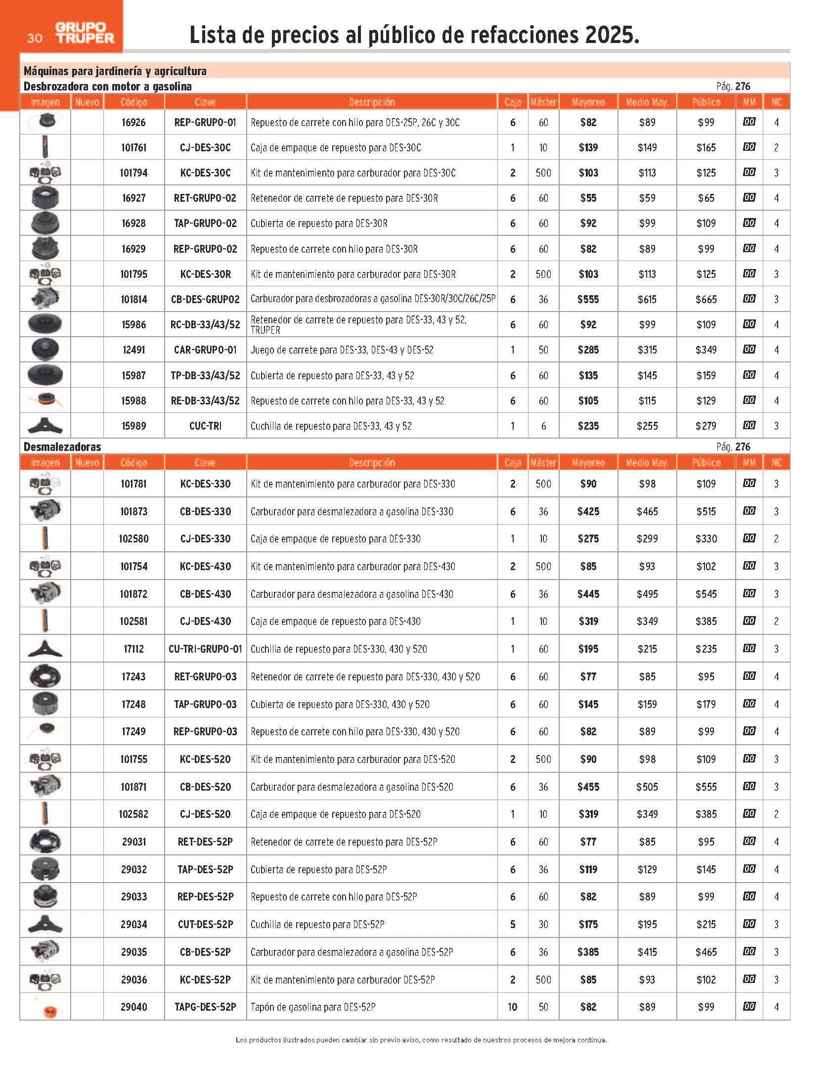 Catálogo de Truper Catálogo de refacciones 23 de abril al 30 de junio 2025 - Pagina 30