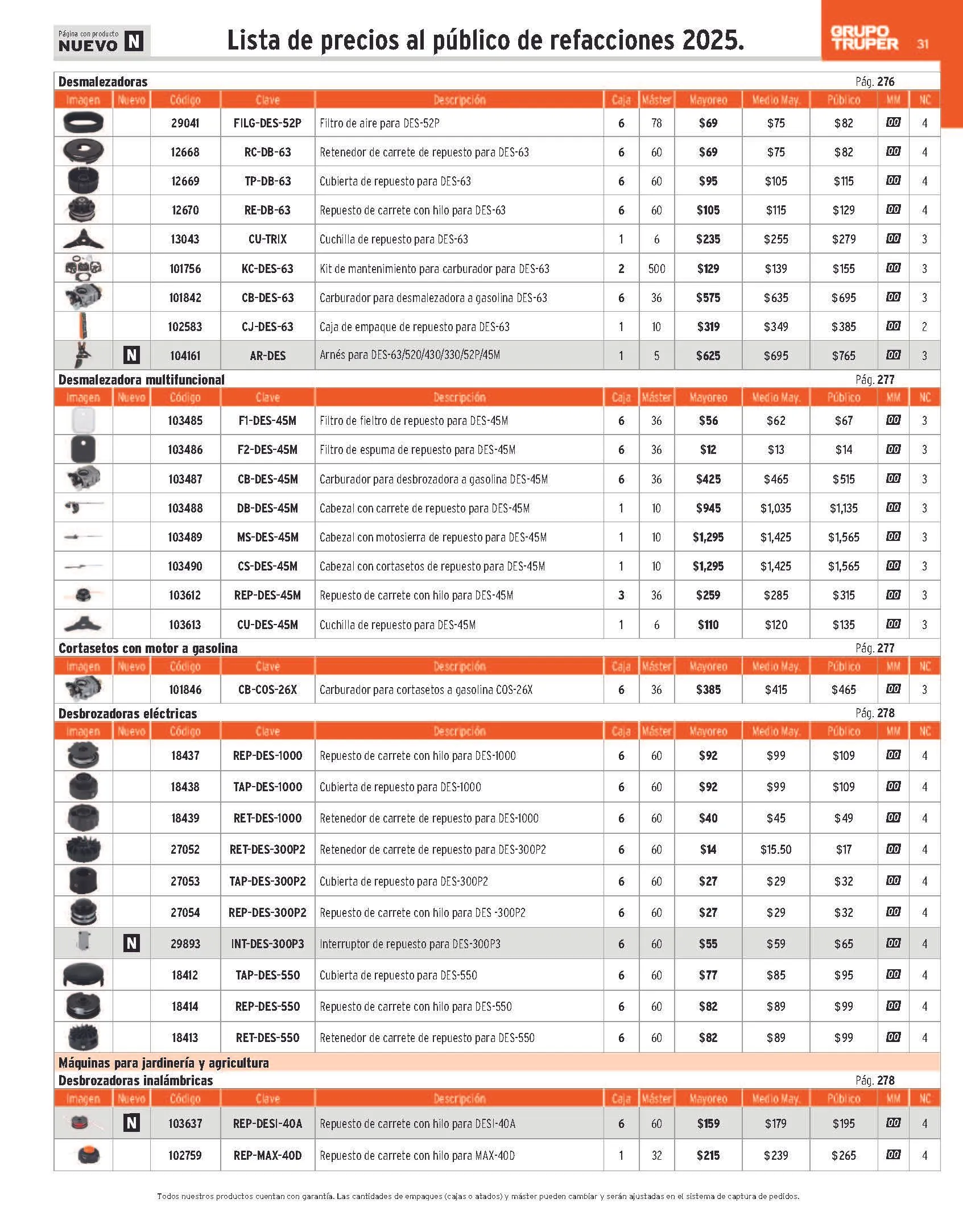Catálogo de Truper Catálogo de refacciones 23 de abril al 30 de junio 2025 - Pagina 31