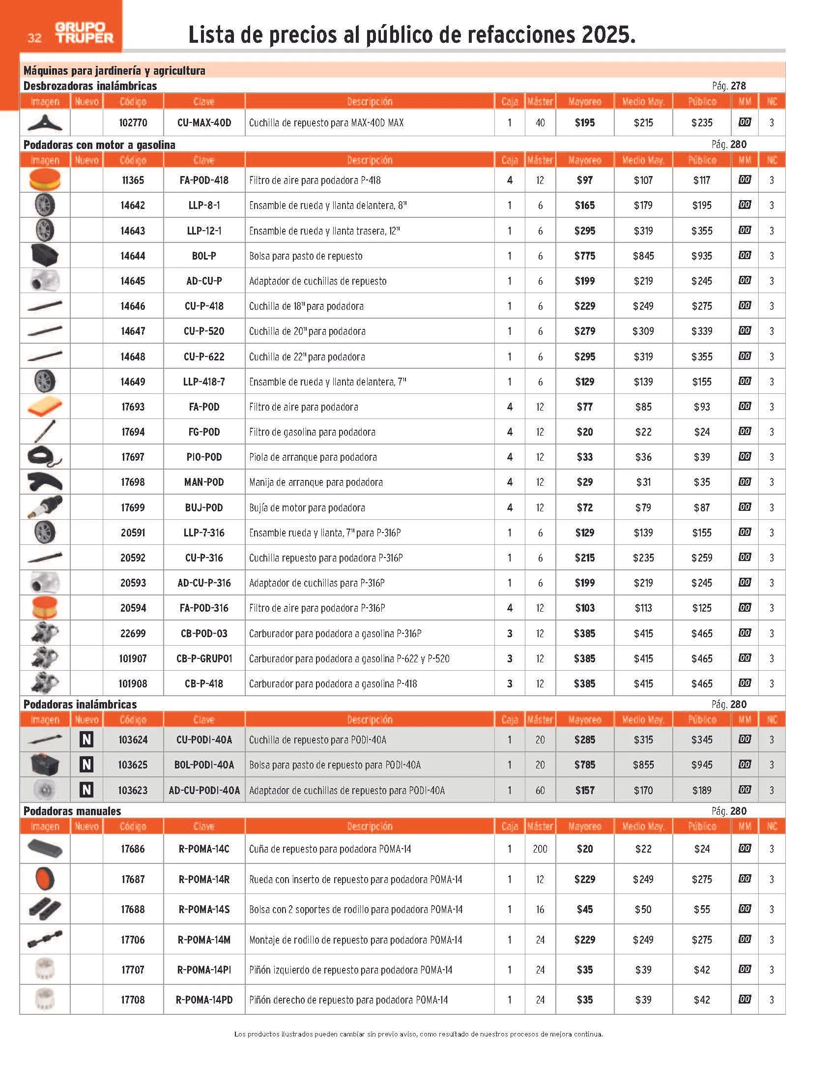 Catálogo de Truper Catálogo de refacciones 23 de abril al 30 de junio 2025 - Pagina 32