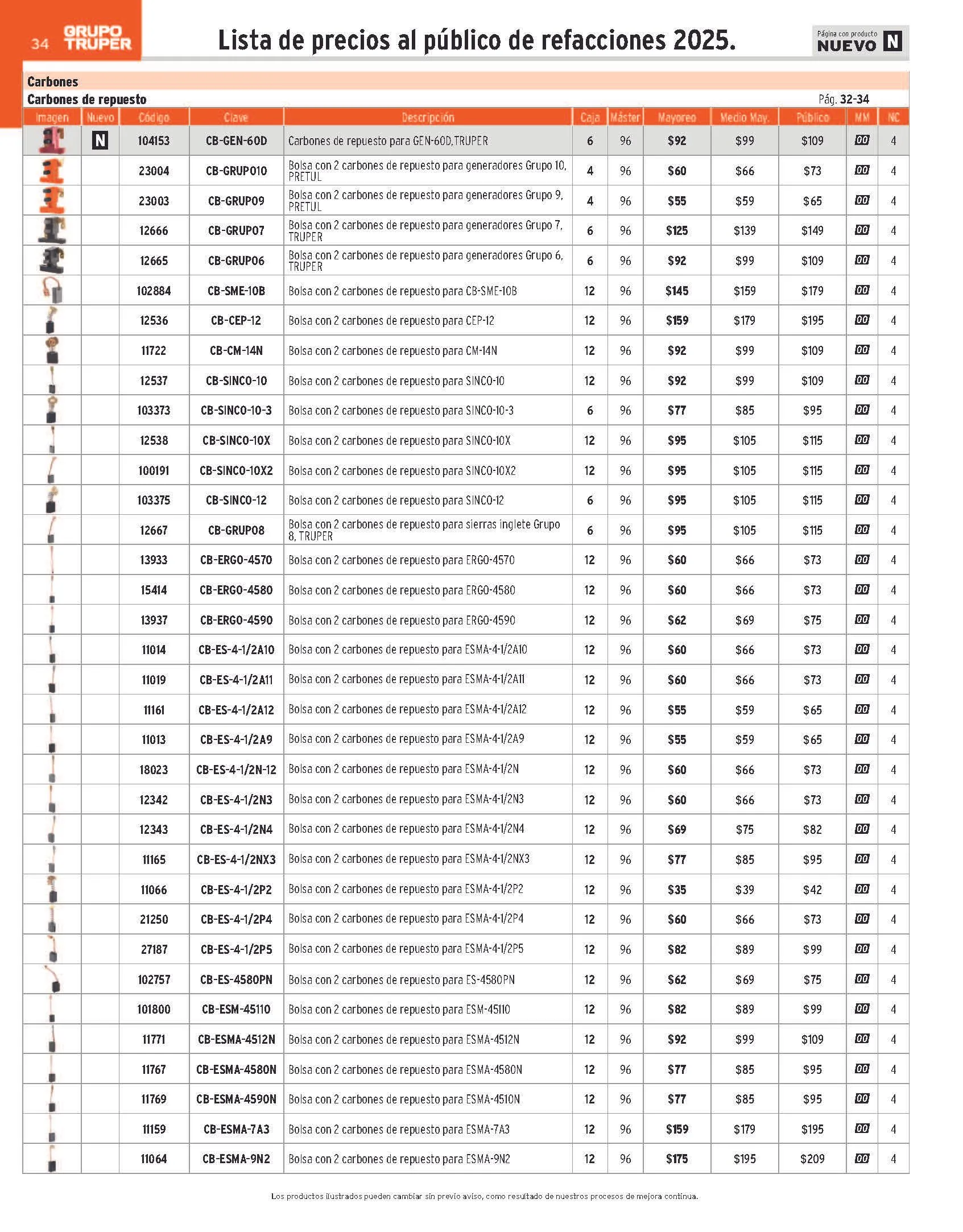 Catálogo de Truper Catálogo de refacciones 23 de abril al 30 de junio 2025 - Pagina 34