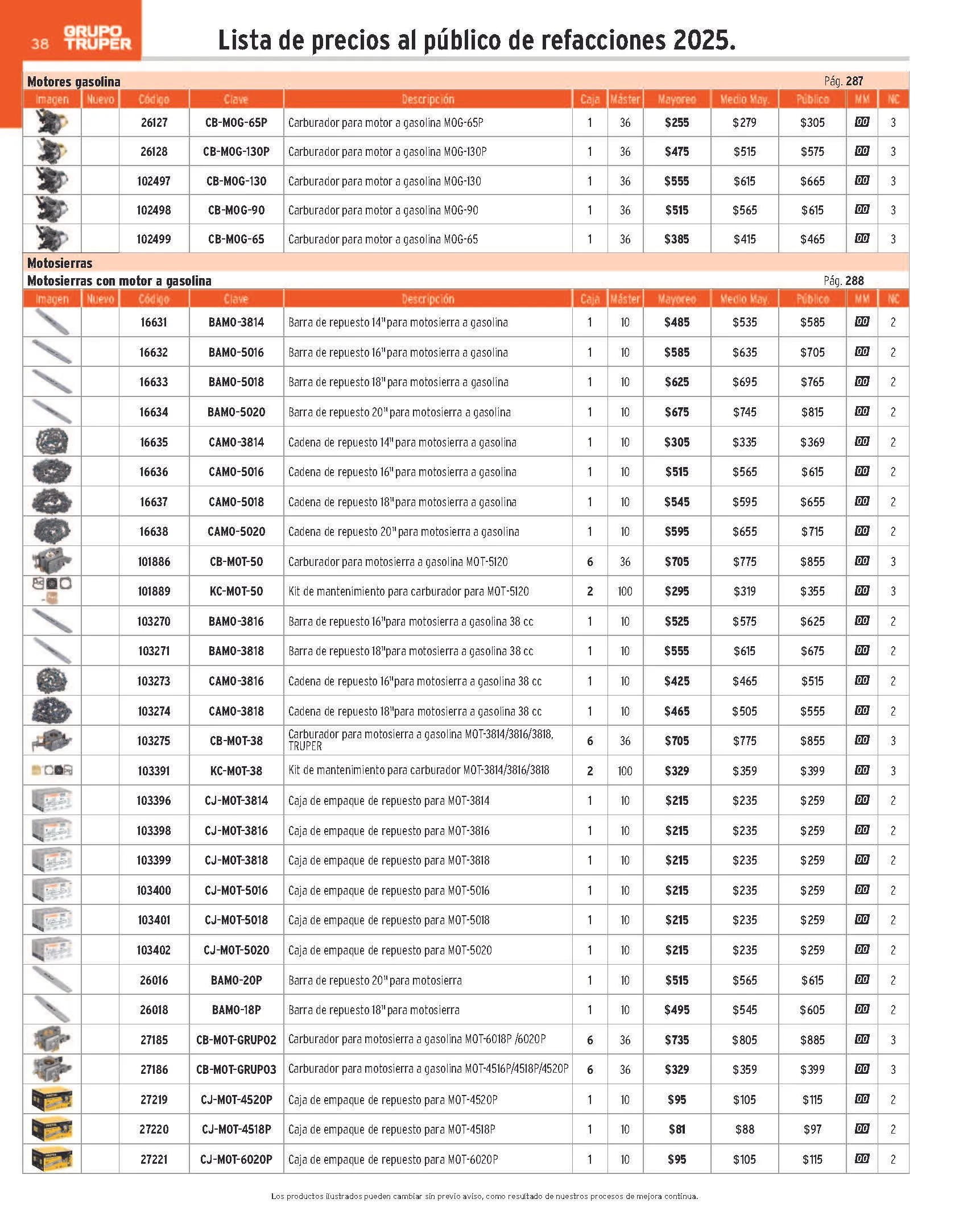 Catálogo de Truper Catálogo de refacciones 23 de abril al 30 de junio 2025 - Pagina 38