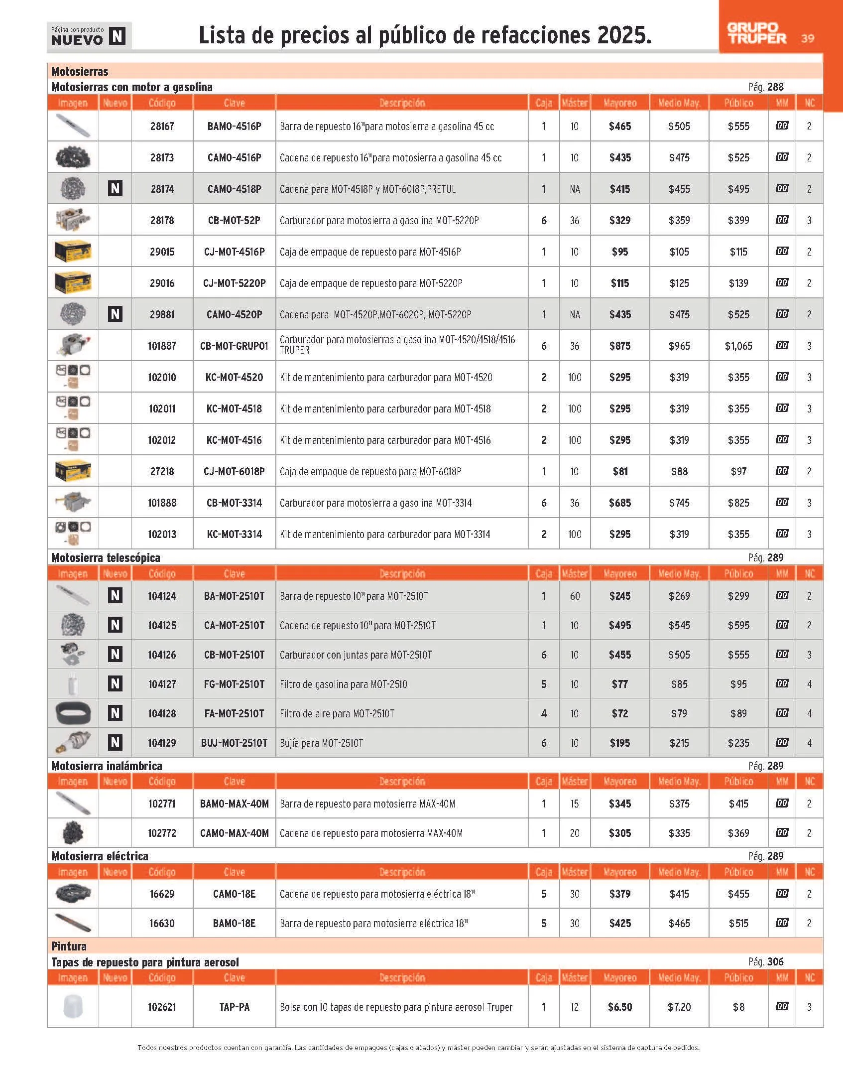 Catálogo de Truper Catálogo de refacciones 23 de abril al 30 de junio 2025 - Pagina 39