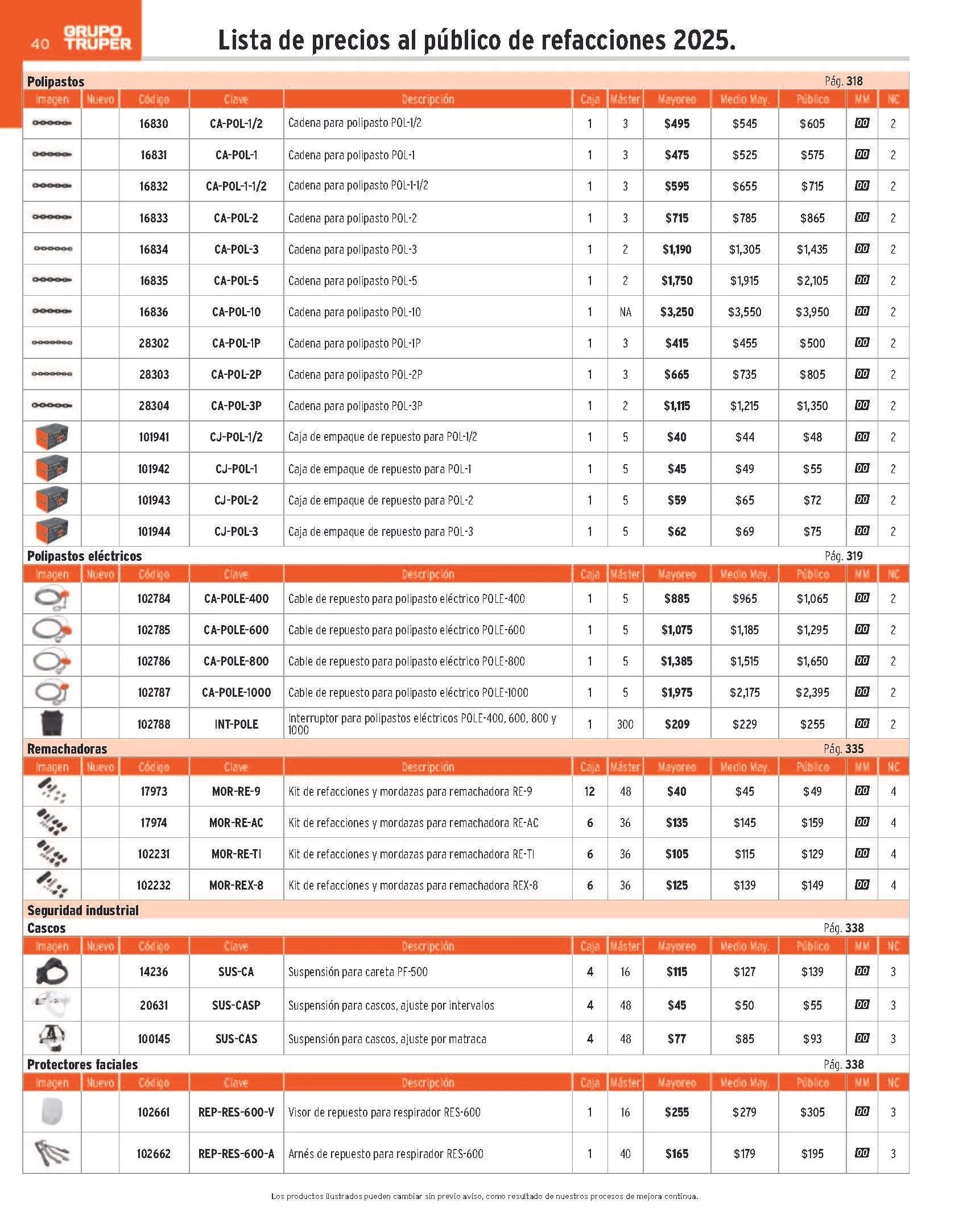 Catálogo de Truper Catálogo de refacciones 23 de abril al 30 de junio 2025 - Pagina 40