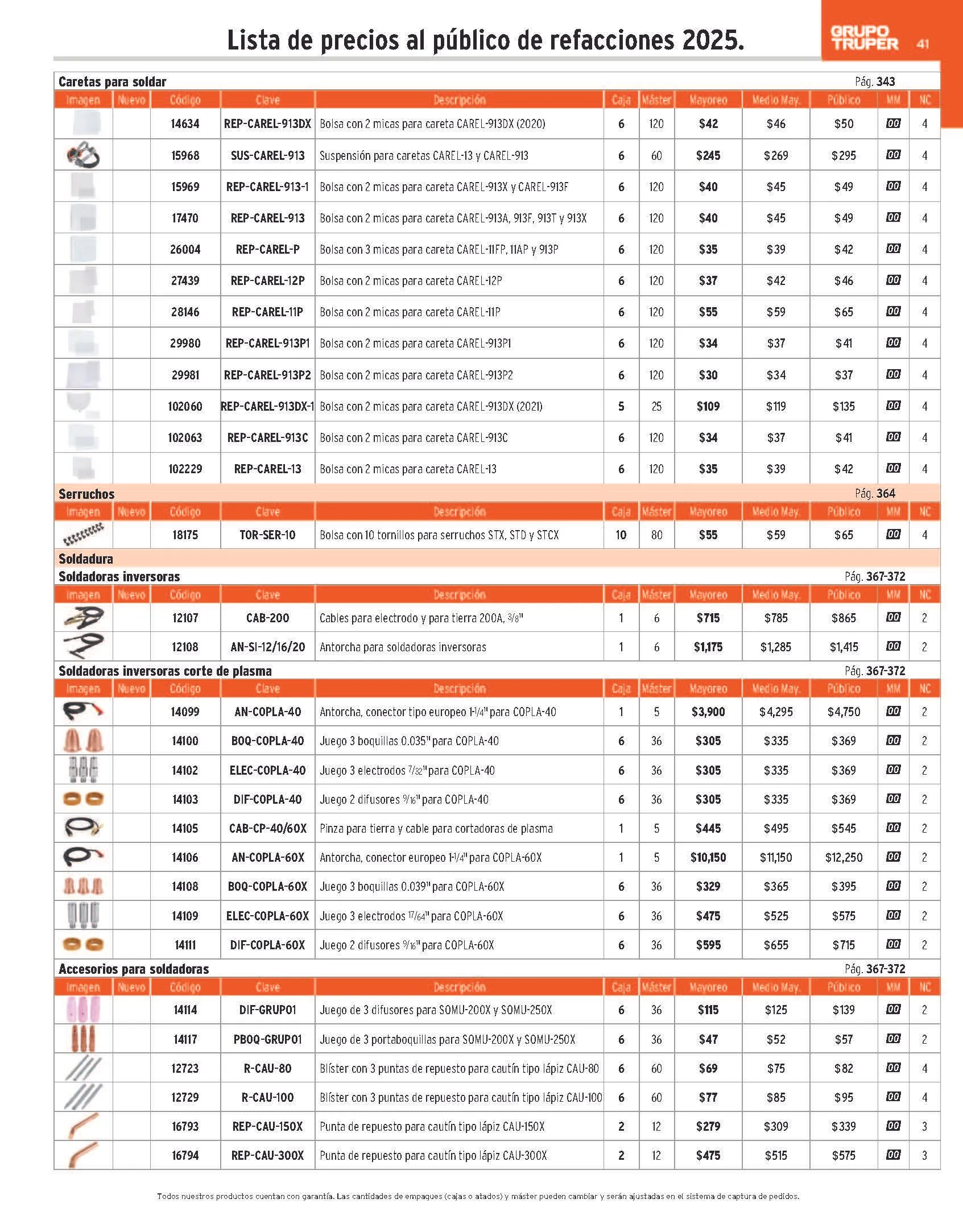 Catálogo de Truper Catálogo de refacciones 23 de abril al 30 de junio 2025 - Pagina 41