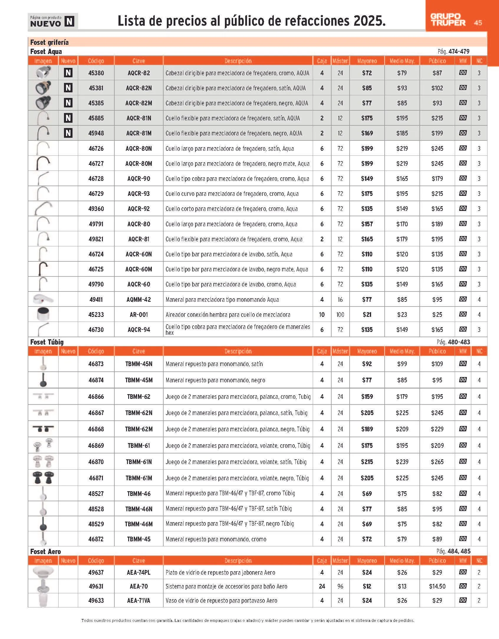 Catálogo de Truper Catálogo de refacciones 23 de abril al 30 de junio 2025 - Pagina 45