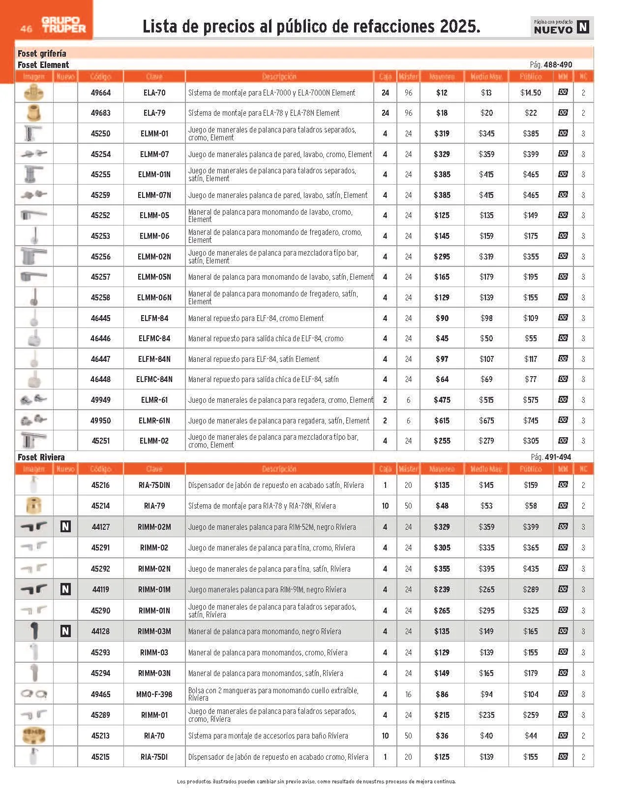 Catálogo de Truper Catálogo de refacciones 23 de abril al 30 de junio 2025 - Pagina 46