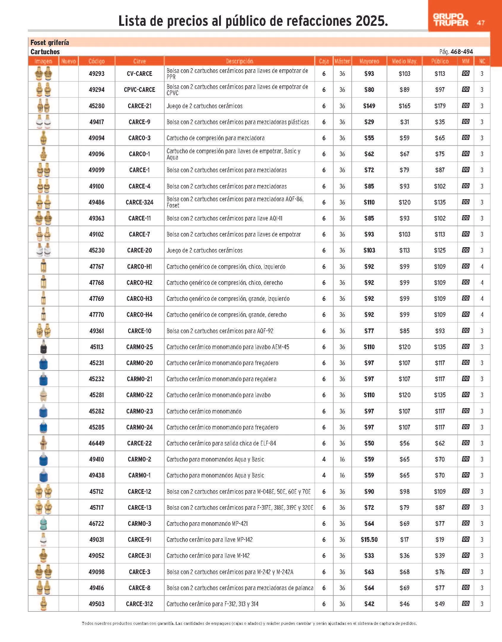 Catálogo de Truper Catálogo de refacciones 23 de abril al 30 de junio 2025 - Pagina 47