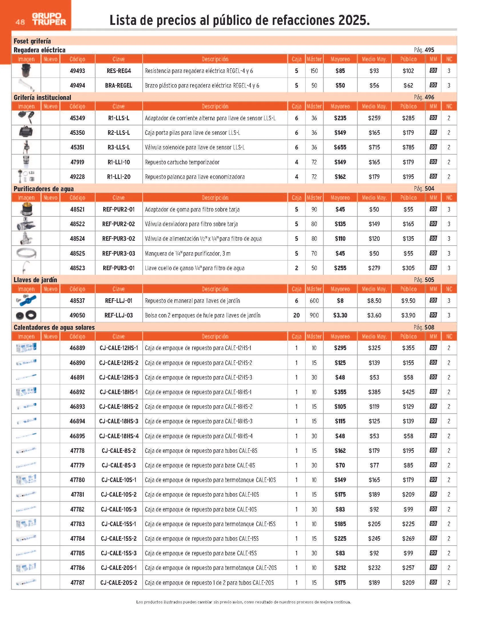 Catálogo de Truper Catálogo de refacciones 23 de abril al 30 de junio 2025 - Pagina 48