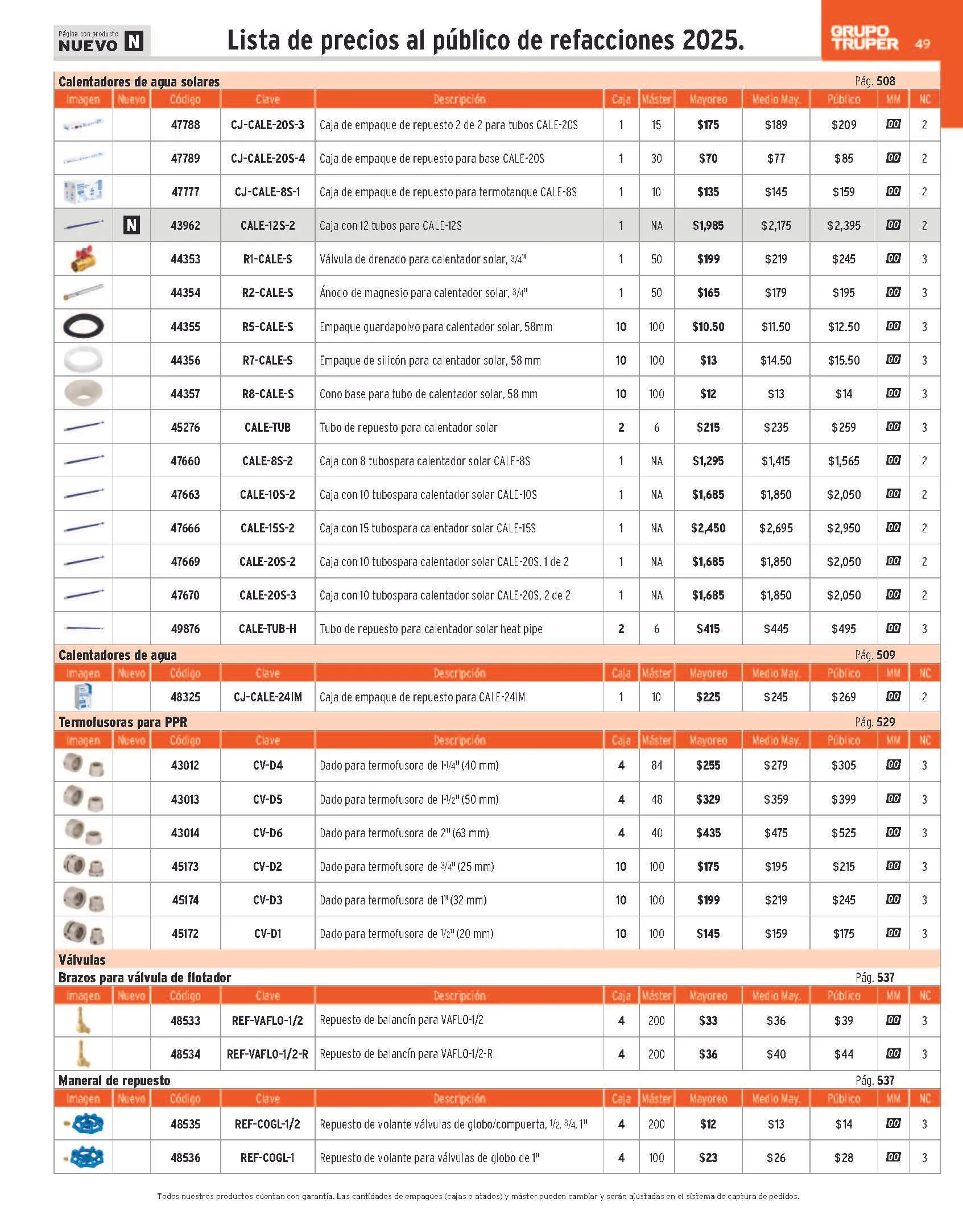 Catálogo de Truper Catálogo de refacciones 23 de abril al 30 de junio 2025 - Pagina 49