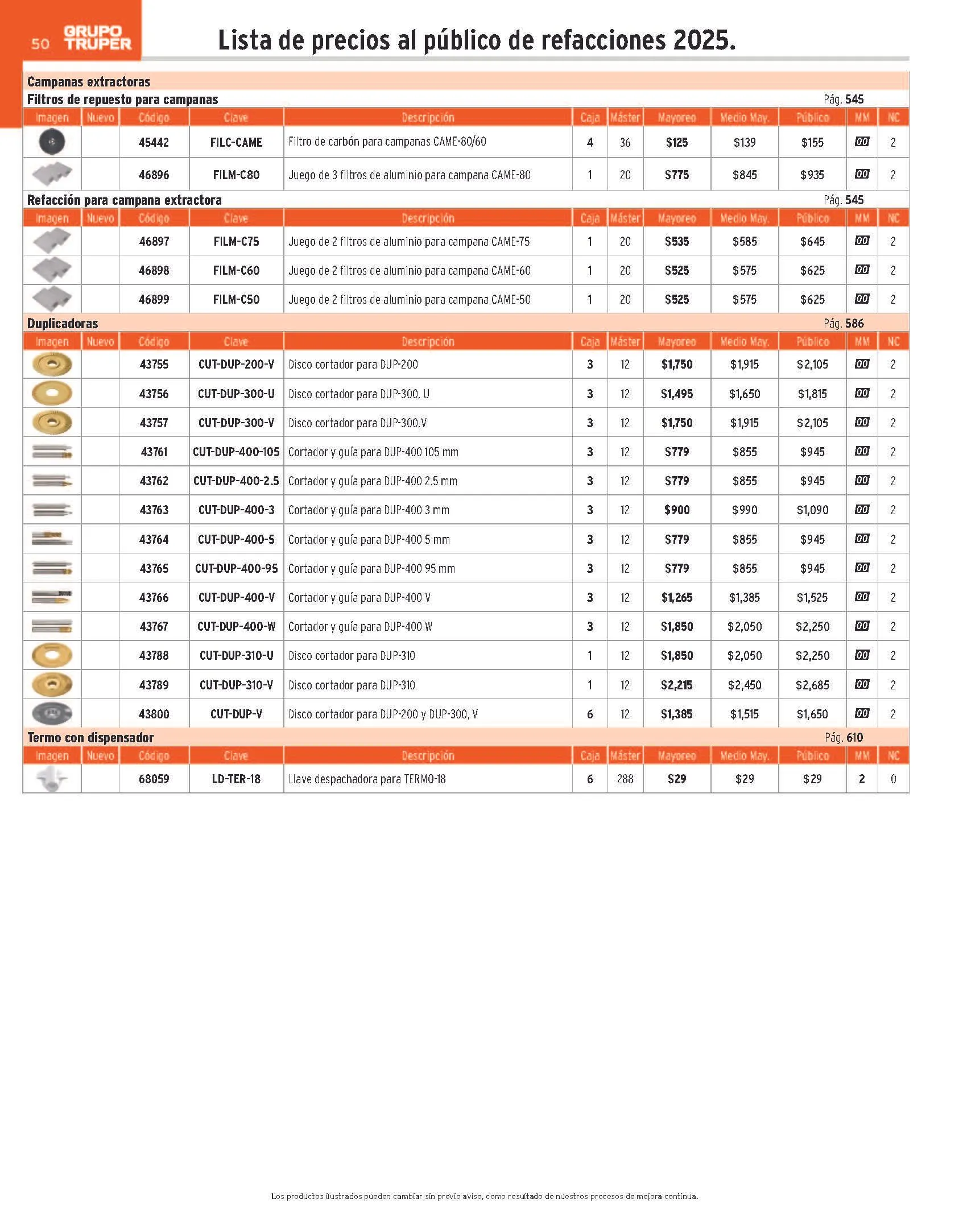 Catálogo de Truper Catálogo de refacciones 23 de abril al 30 de junio 2025 - Pagina 50