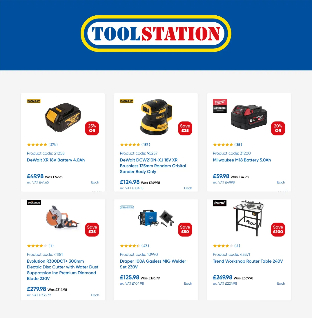 Toolstation offers from 24 January to 13 February 2025 - Catalogue Page 2