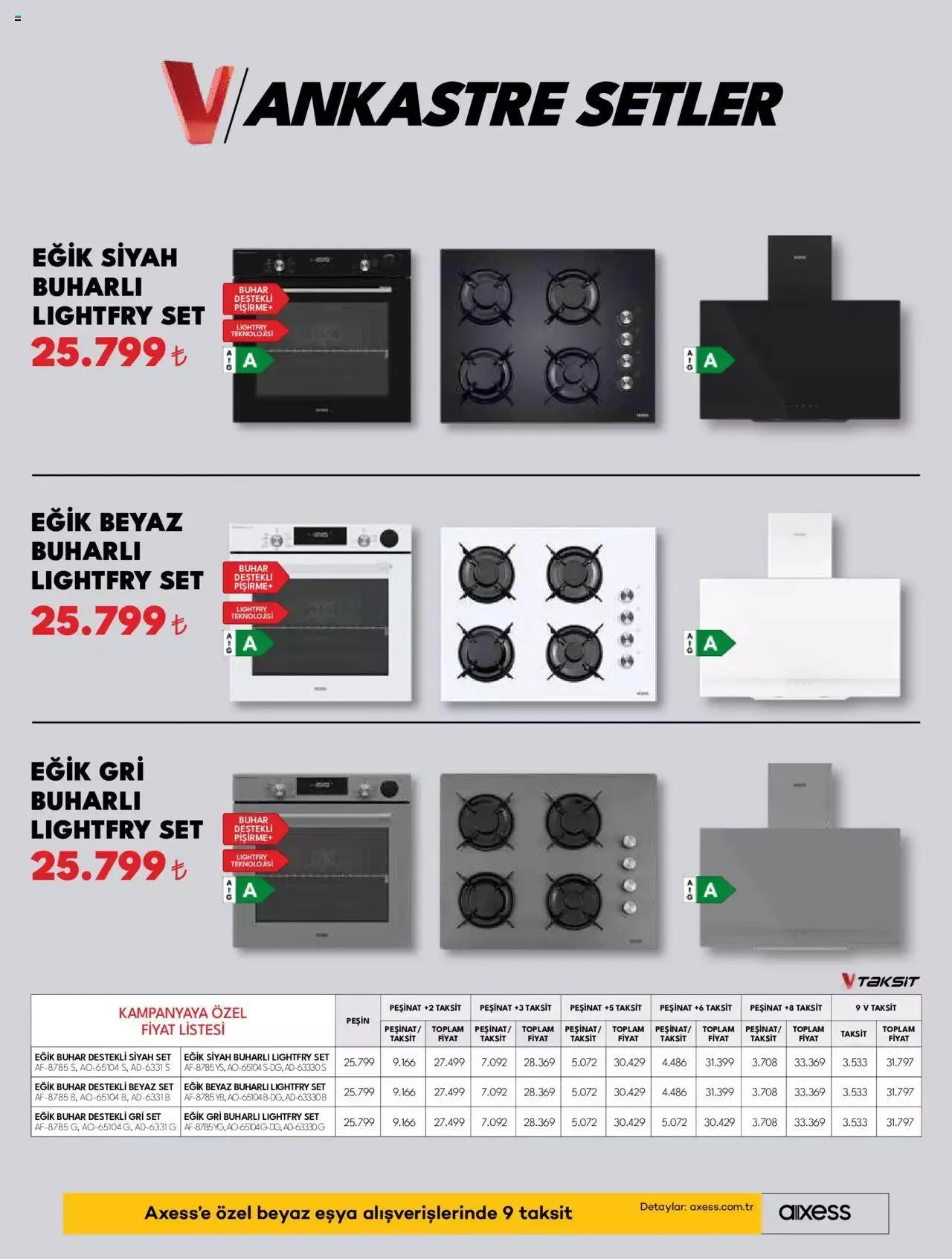 Katalog Vestel - Ankastre Ürünler 1 Kasım - 15 Kasım 2023 - aktüel Sayfa 11