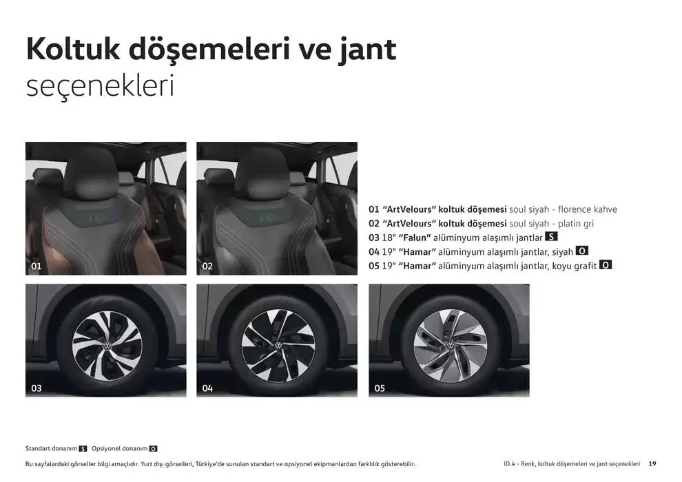 Katalog ID.4 24 Ocak - 24 Ocak 2026 - aktüel Sayfa 19