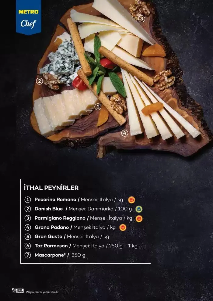 Katalog Metro Markalı Profesyonel Çözümler 7 Şubat - 31 Aralık 2025 - aktüel Sayfa 18