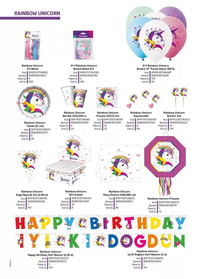 Katalog Ürün Kataloğu 8 Ocak - 8 Şubat 2025 - aktüel Sayfa 91