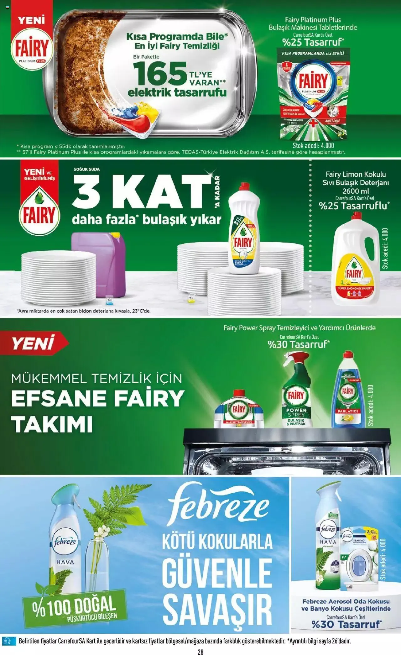 Katalog CarrefourSA Katalog 30 Kasım - 6 Aralık 2023 - aktüel Sayfa 28