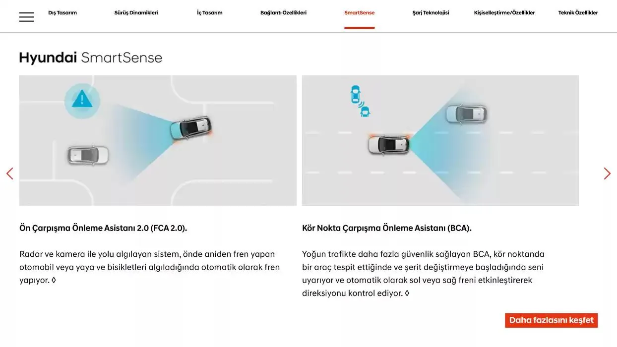 Katalog Hyundai IONIQ 5 N 9 Kasım - 9 Kasım 2025 - aktüel Sayfa 19