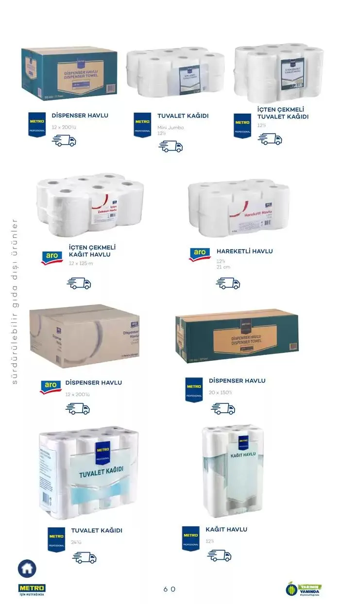 Katalog Sürdürülebilir Ürünler Kataloğu 7 Şubat - 31 Aralık 2025 - aktüel Sayfa 60