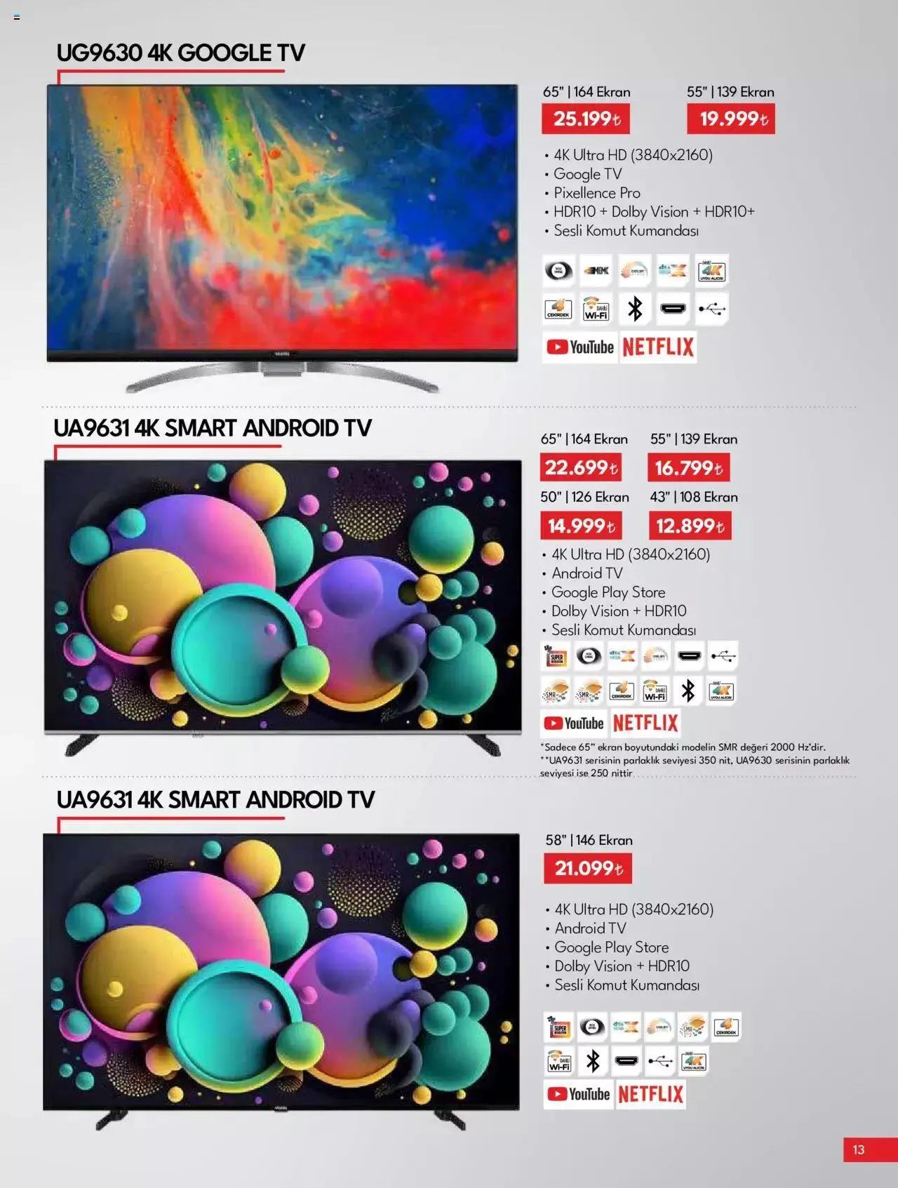 Katalog Vestel - Tüketici Elektroniği 1 Kasım - 15 Kasım 2023 - aktüel Sayfa 13