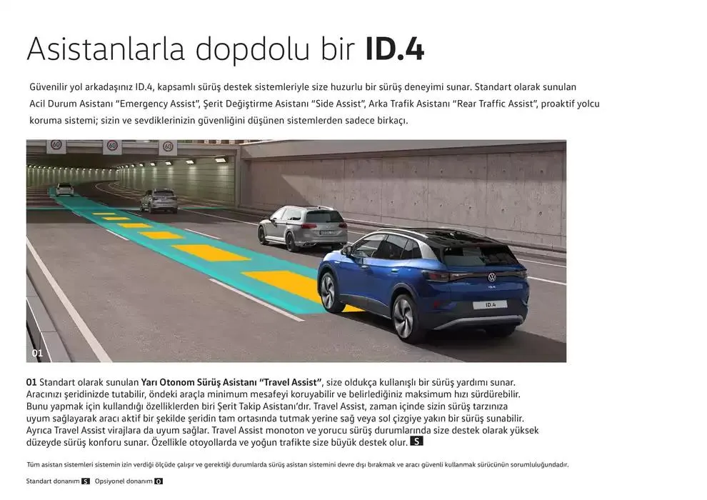 Katalog ID.4 24 Ocak - 24 Ocak 2026 - aktüel Sayfa 16