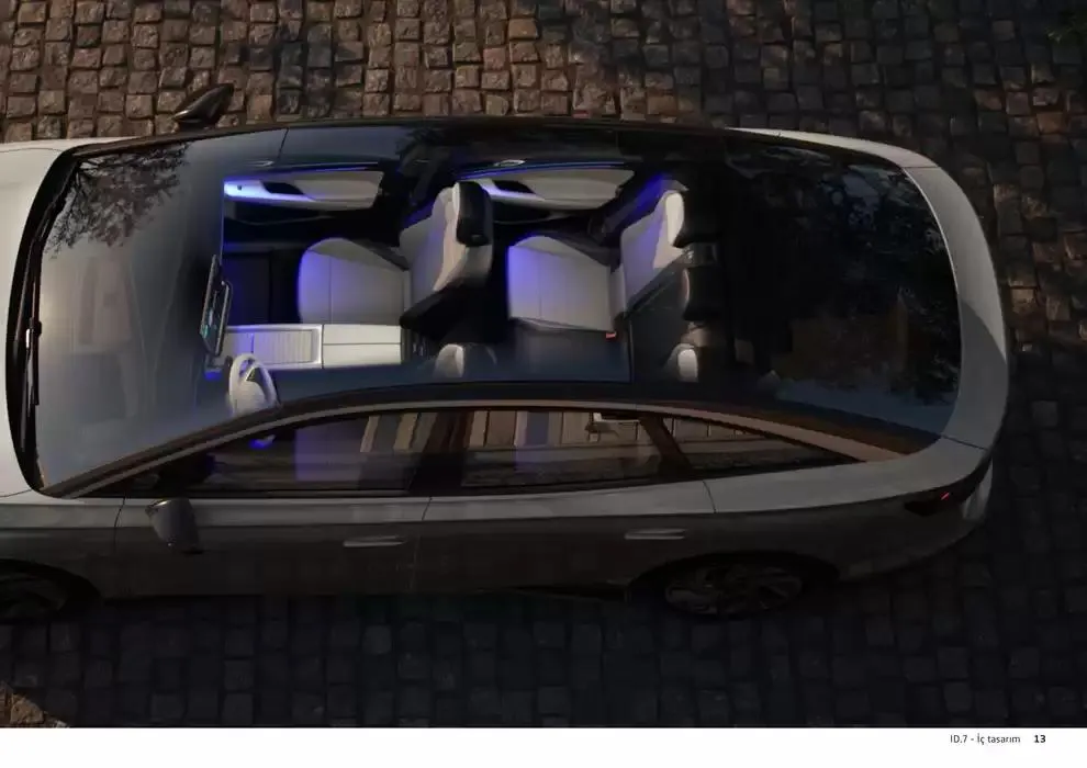 Katalog ID.7 24 Ocak - 24 Ocak 2026 - aktüel Sayfa 13