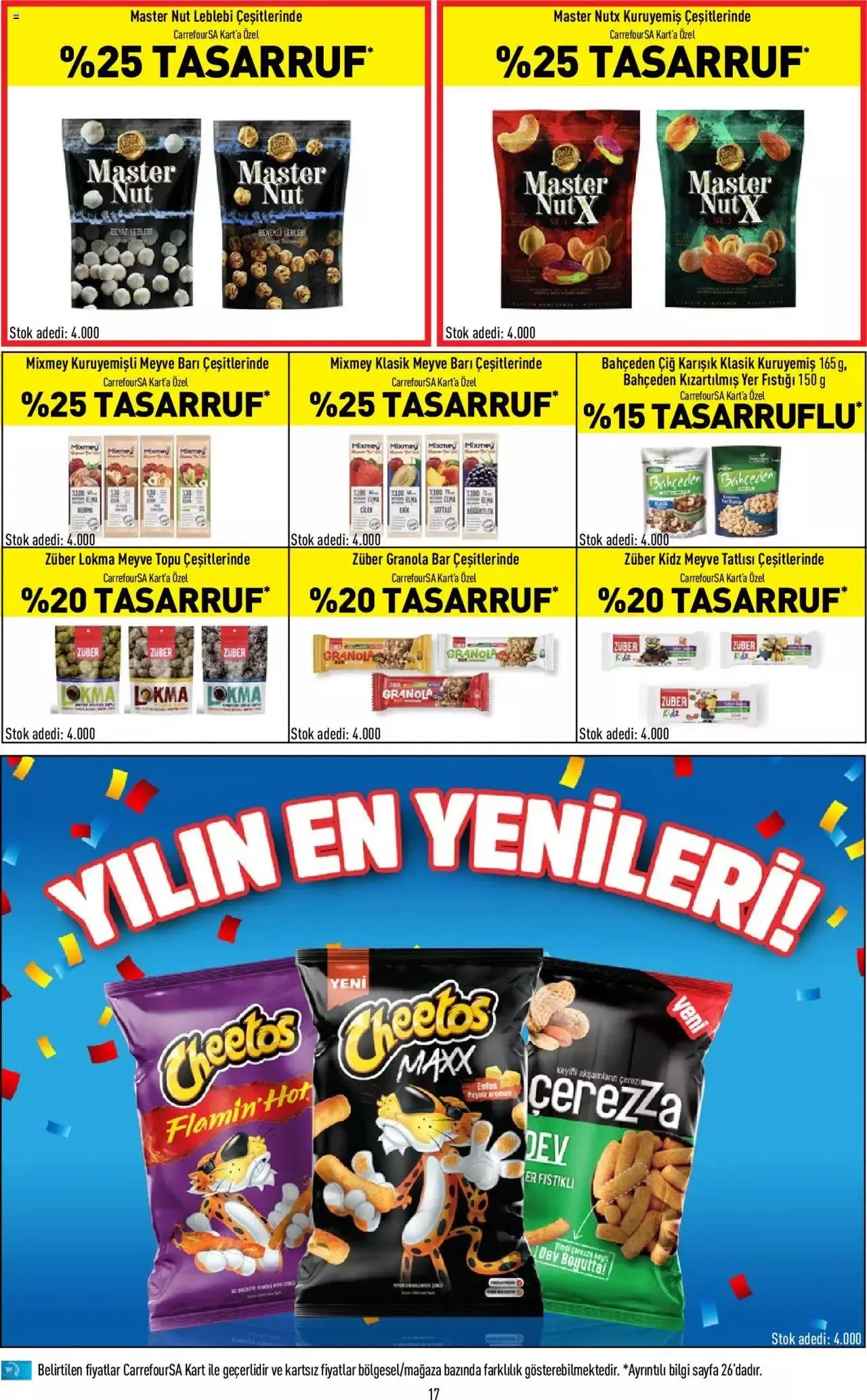Katalog CarrefourSA Katalog 30 Kasım - 6 Aralık 2023 - aktüel Sayfa 17
