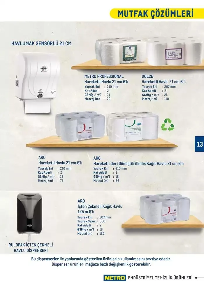 Katalog Endüstriyel Temizlik Ürünleri 7 Şubat - 31 Aralık 2025 - aktüel Sayfa 13