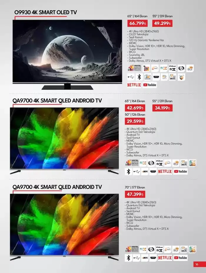 Katalog Tüketici Elektroniği 10 Ocak - 17 Ocak 2025 - aktüel Sayfa 16