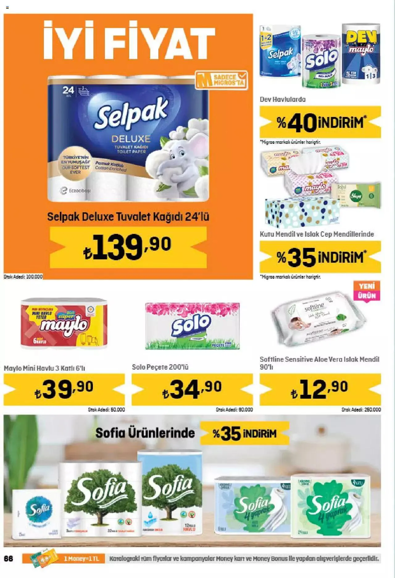 Katalog Migros Katalog - 5M Migroskop 14 Eylül - 27 Eylül 2023 - aktüel Sayfa 66