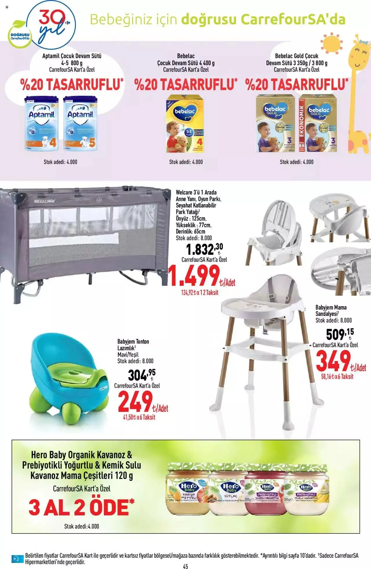 Katalog CarrefourSA Katalog 21 Eylül - 27 Eylül 2023 - aktüel Sayfa 45