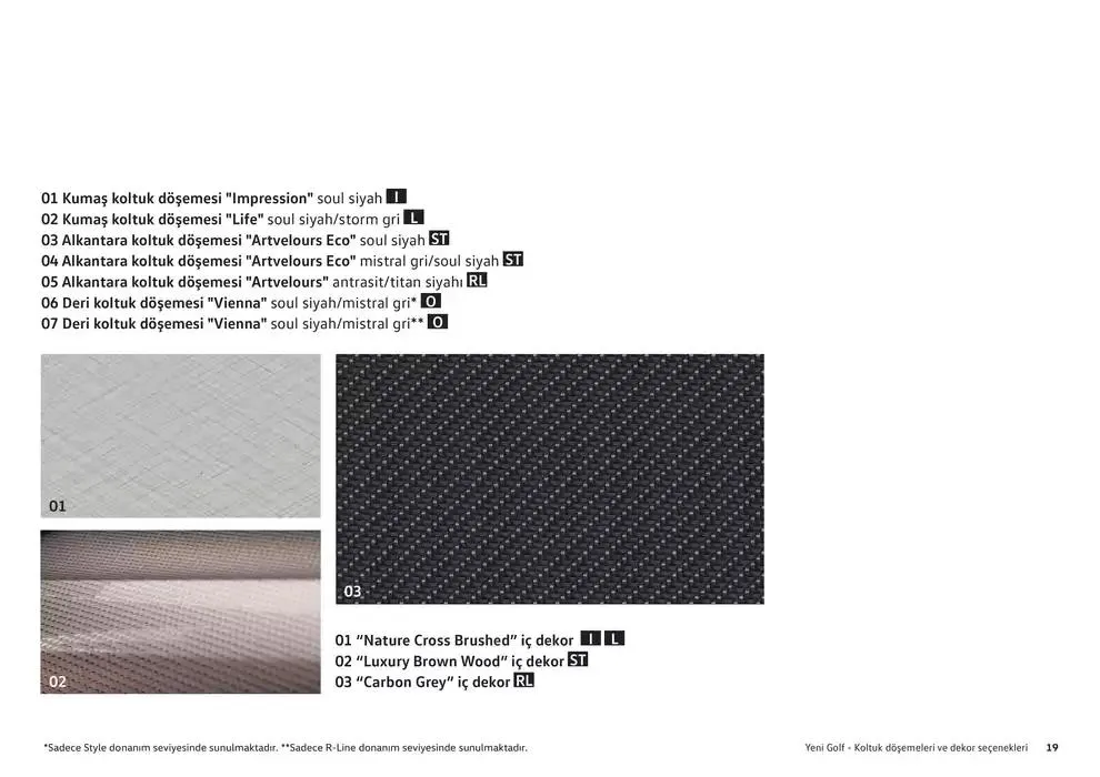 Katalog Volkswagen Yeni Golf 24 Ocak - 24 Ocak 2026 - aktüel Sayfa 19
