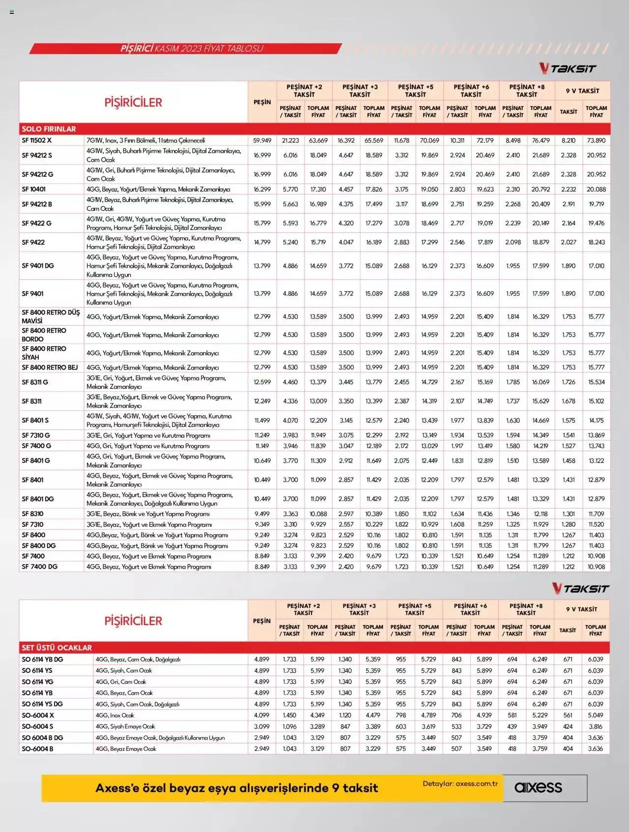 Katalog Vestel - Beyaz Eşya 1 Kasım - 15 Kasım 2023 - aktüel Sayfa 25