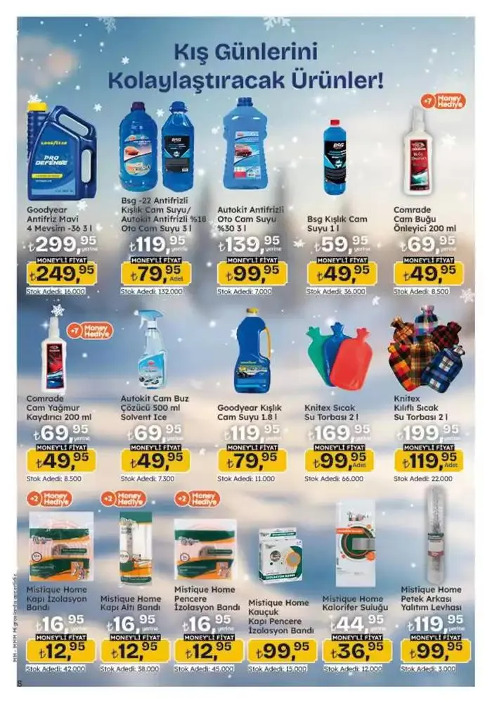 Katalog Migros katalog 9 Ocak - 22 Ocak 2025 - aktüel Sayfa 77