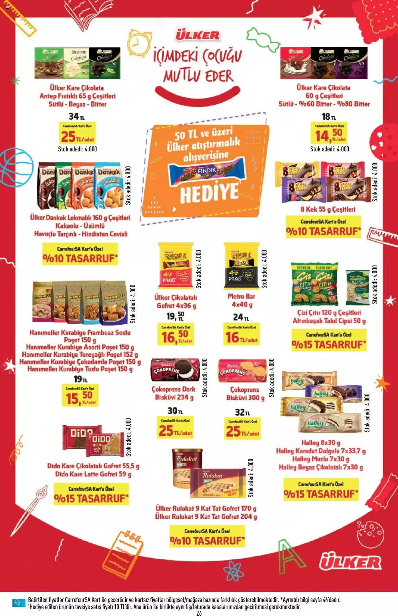 Katalog CarrefourSA Katalog 14 Eylül - 20 Eylül 2023 - aktüel Sayfa 26