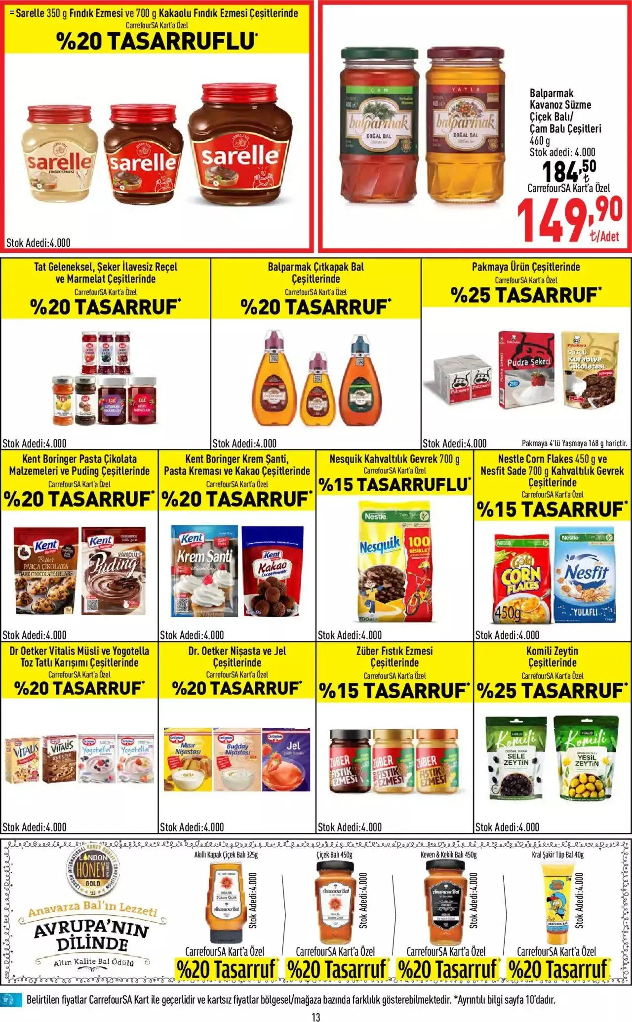 Katalog CarrefourSA Katalog 21 Eylül - 27 Eylül 2023 - aktüel Sayfa 13