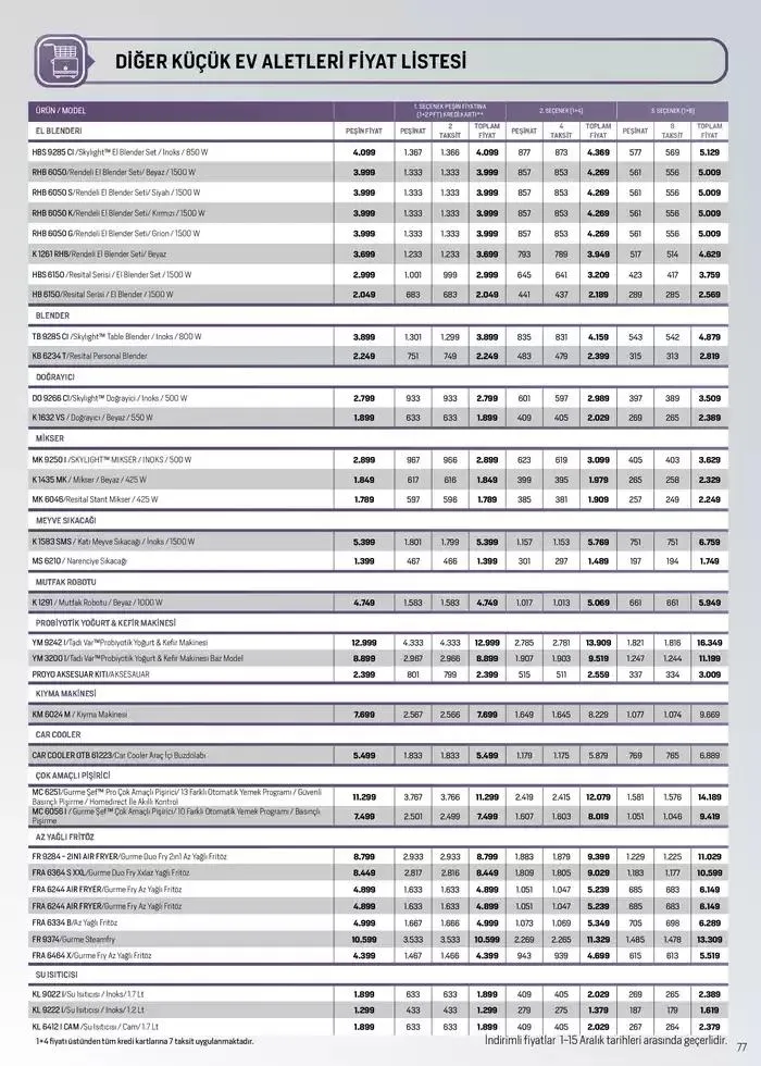 Katalog Tüm Kredi Kartlarına Peşin Fiyatına 7 Taksit Fırsatı 2 Aralık - 15 Aralık 2024 - aktüel Sayfa 75