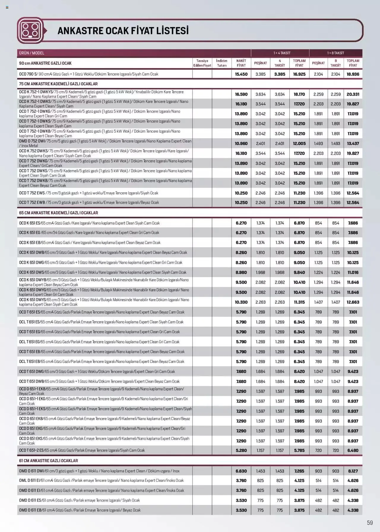 Katalog Arçelik Katalog 16 Ağustos - 31 Ağustos 2023 - aktüel Sayfa 59