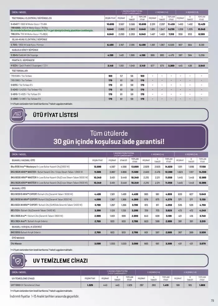 Katalog Tüm Kredi Kartlarına Peşin Fiyatına 7 Taksit Fırsatı 2 Aralık - 15 Aralık 2024 - aktüel Sayfa 77