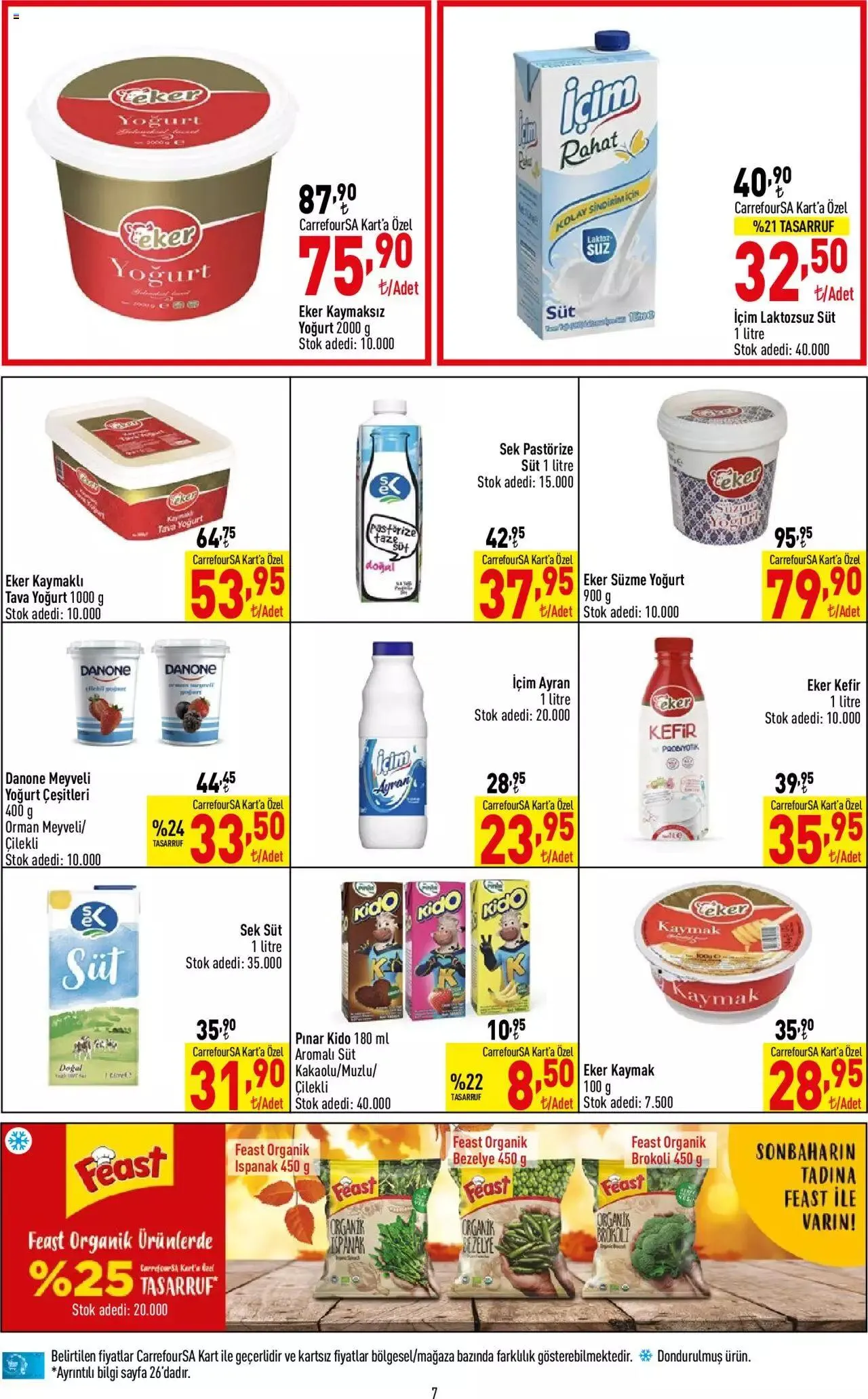 Katalog CarrefourSA Katalog 30 Kasım - 6 Aralık 2023 - aktüel Sayfa 7