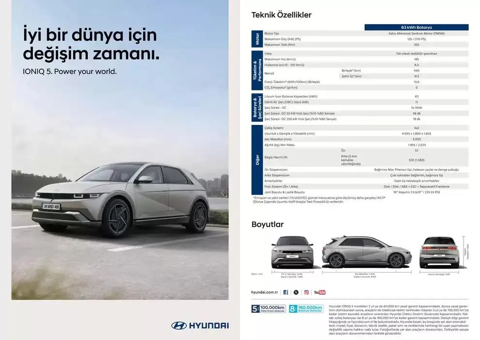 Katalog Hyundai Yeni IONIQ 5 8 Ekim - 8 Ekim 2025 - aktüel Sayfa 1