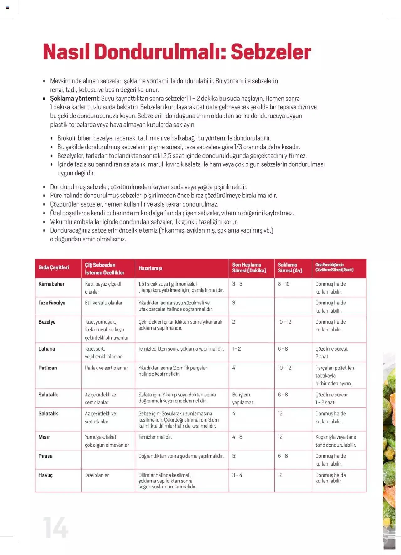 Katalog Arçelik Katalog - Dondurucu Kullanımında Püf Noktaları 16 Mart - 31 Aralık 2023 - aktüel Sayfa 14
