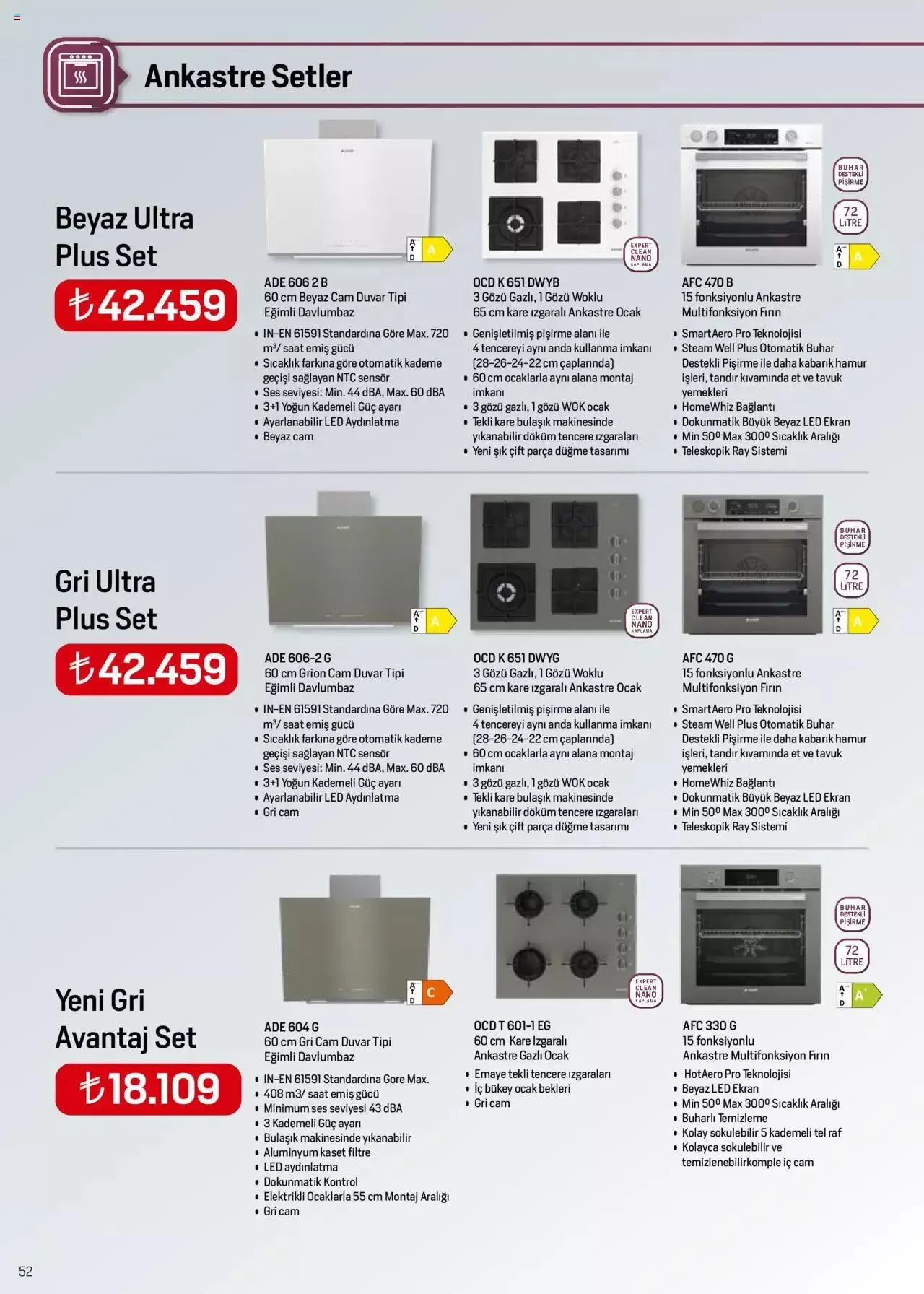 Katalog Arçelik Katalog 16 Ağustos - 31 Ağustos 2023 - aktüel Sayfa 52